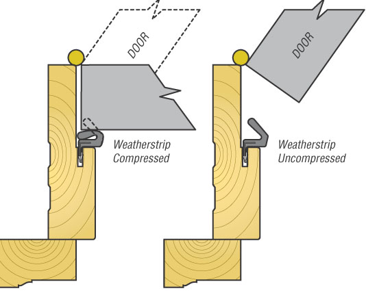 Acclimated Entry System Seals | Bayer Built Woodworks